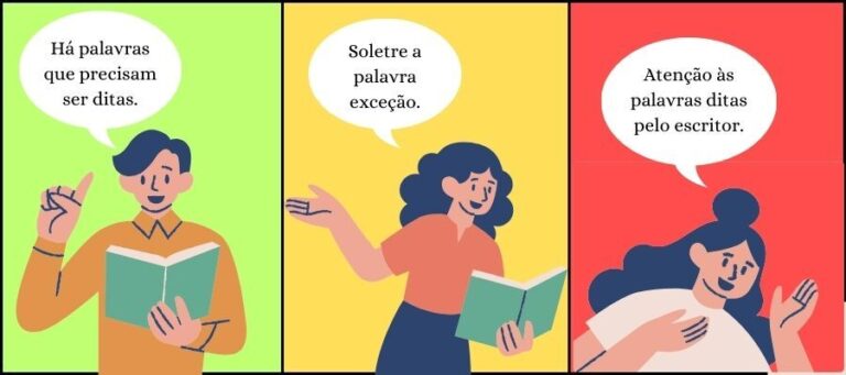 O emprego da crase (à) - Ramos do Saber