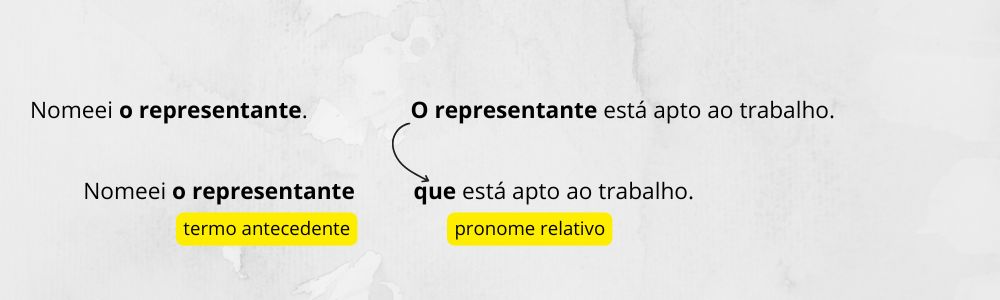 Os pronomes relativos são os conectores nas orações subordinadas adjetivas.