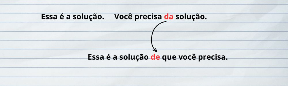 A importância do uso da preposição nas orações subordinadas adjetivas.
