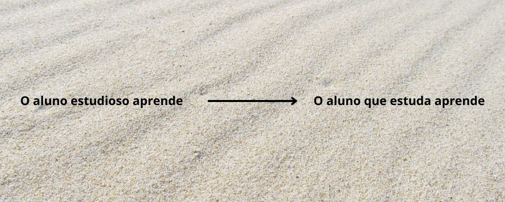 Exercícios sobre orações subordinadas adjetivas.